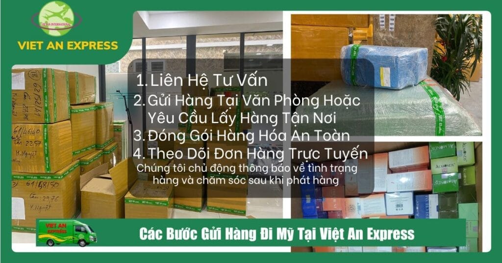 Các bước gửi hàng đi Mỹ tại Việt An Express