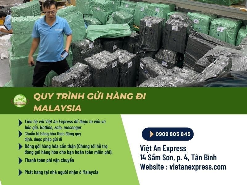 Quy trình gửi hàng đi Malaysia tại Việt An Express