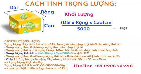 Tính trọng lượng hàng hóa theo kích thước