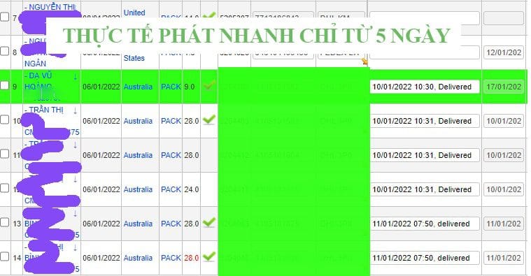 Thời gian phát hàng nhanh hơn dự báo