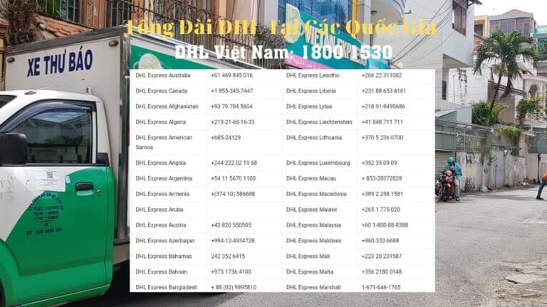 Tổng Đài, Số Điện Thoại DHL Tại Các Nước