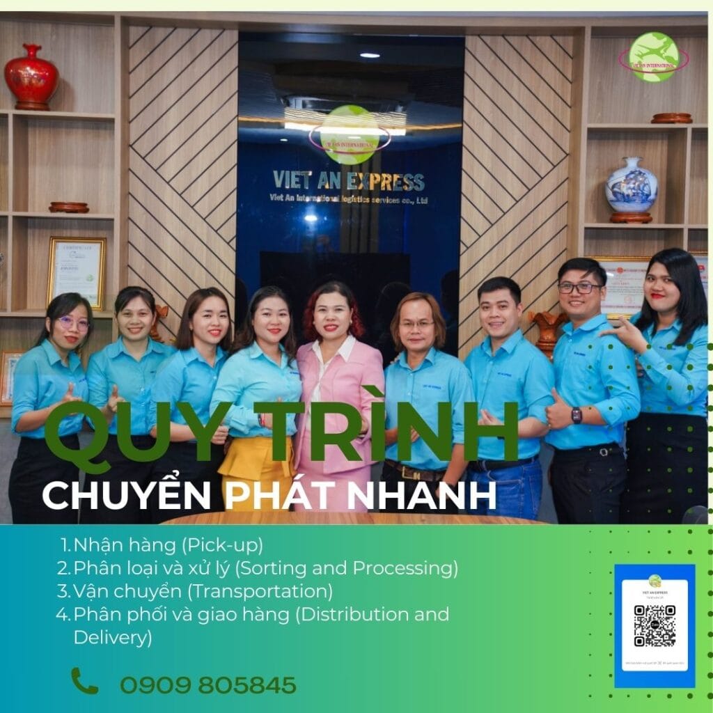 Quy trình chuyển phát nhanh