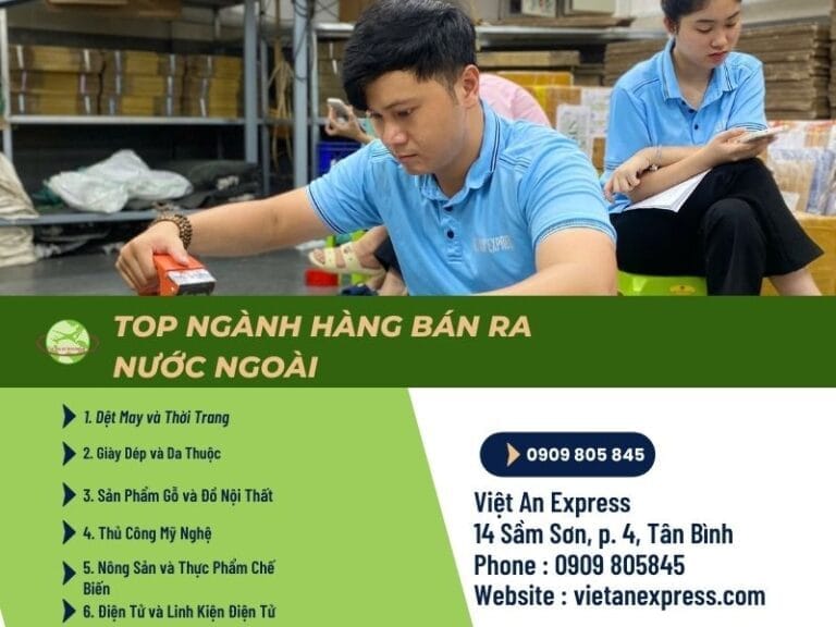 Những Ngành Hàng Tiềm Năng Khi Kinh Doanh Quốc Tế Qua Thương Mại Điện Tử