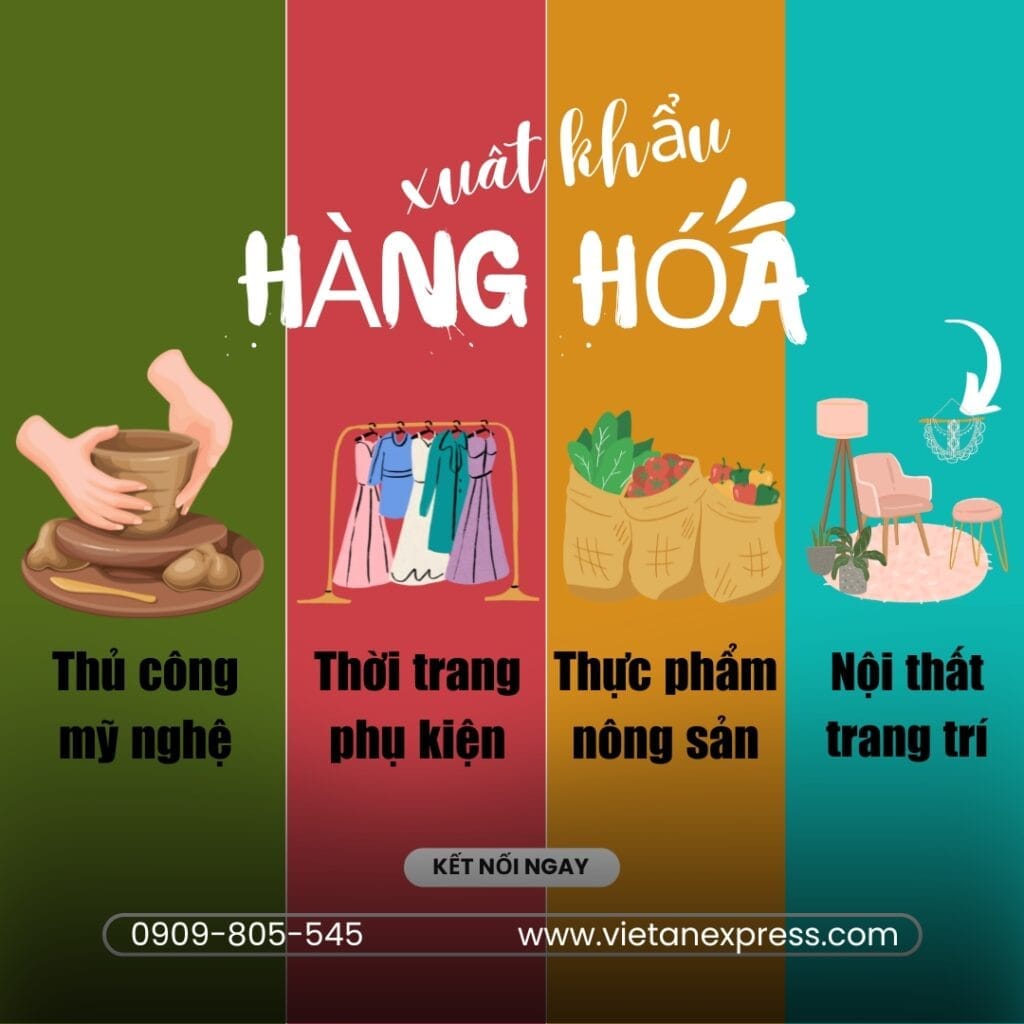 Top sản phẩm Việt Nam bán thành công ra thị trường Mỹ