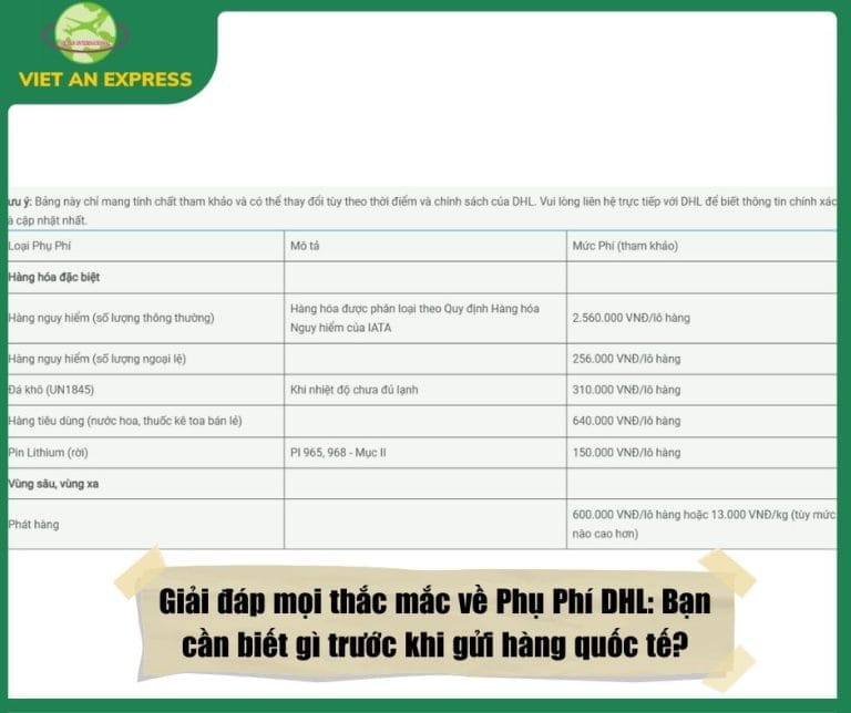 Giải đáp mọi thắc mắc về Phụ Phí DHL: Bạn cần biết gì trước khi gửi hàng?