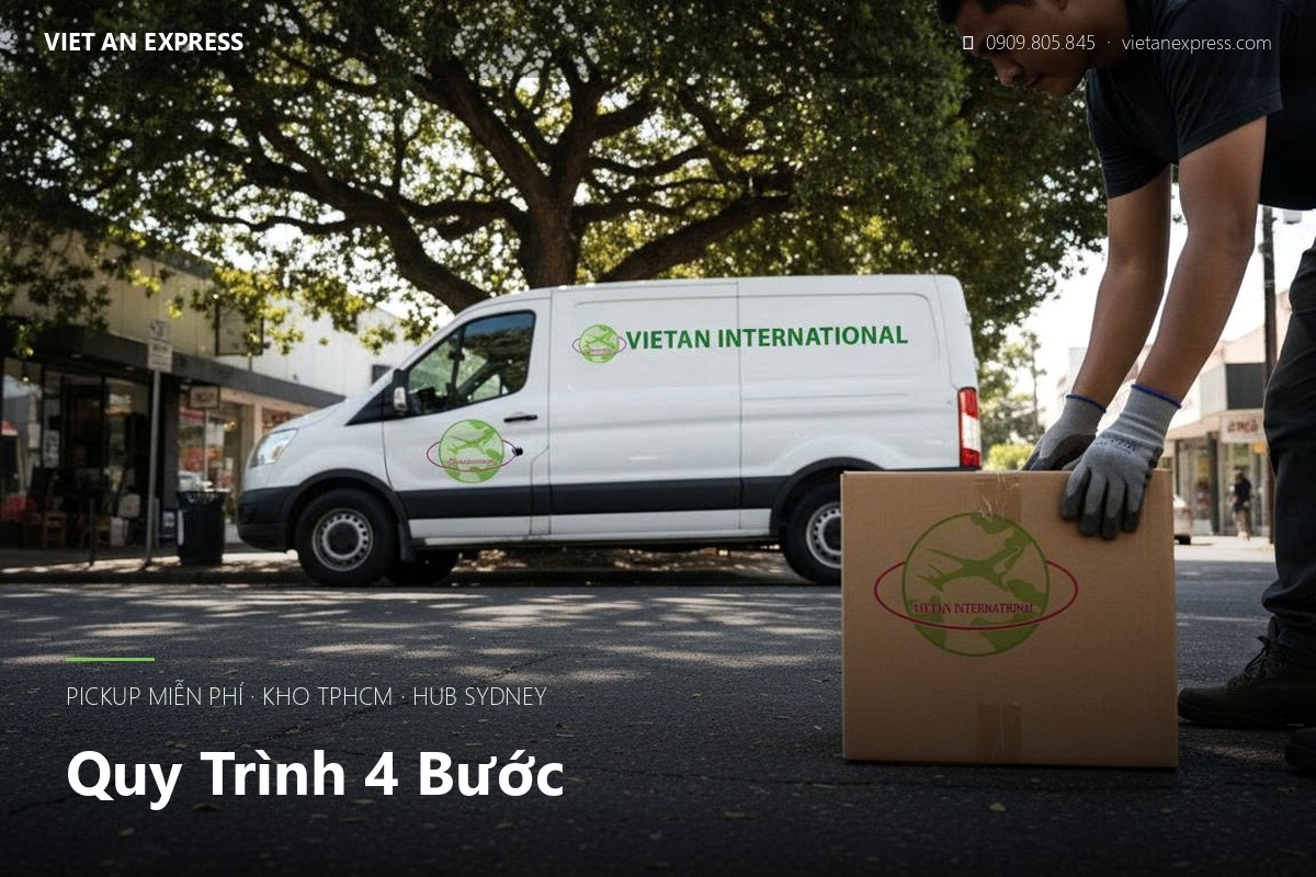 Quy trình gửi hàng đi Úc 4 bước — pickup miễn phí kho TPHCM | Việt An Express