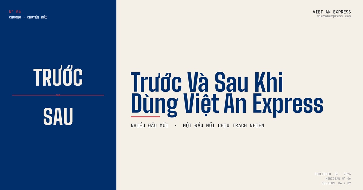 Trước và sau khi dùng Việt An Express - từ nhiều đầu mối rời rạc sang một đầu mối chịu trách nhiệm
