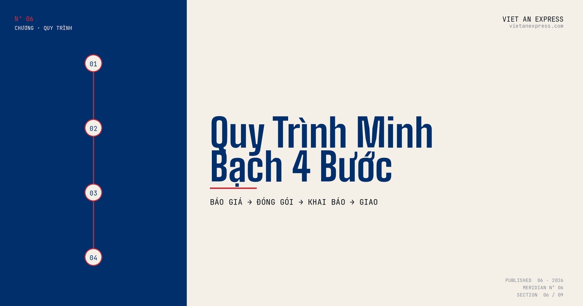 Quy trình gửi hàng đi Hàn Quốc minh bạch 4 bước - báo giá, đóng gói, khai báo, giao hàng