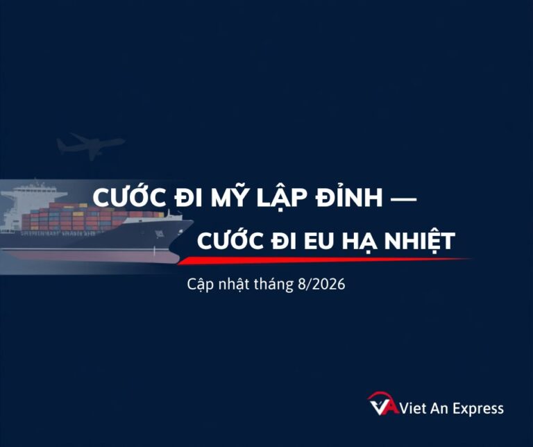 Giá Cước Vận Chuyển Đi Mỹ Tháng 8/2026 Lập Đỉnh Mới, Đi EU Lại Giảm: Shop Online Nên Chốt Cước Lúc Nào?