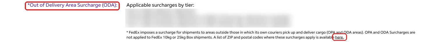 Mục Out of Delivery Area Surcharge và link danh sách mã bưu chính trong biểu phí FedEx