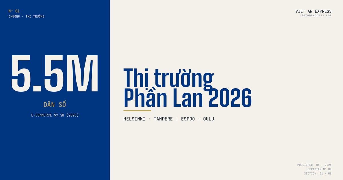 Bản đồ thị trường Phần Lan: 5.5M dân, e-commerce $7.2B - cơ hội cho shop B2B Việt Nam