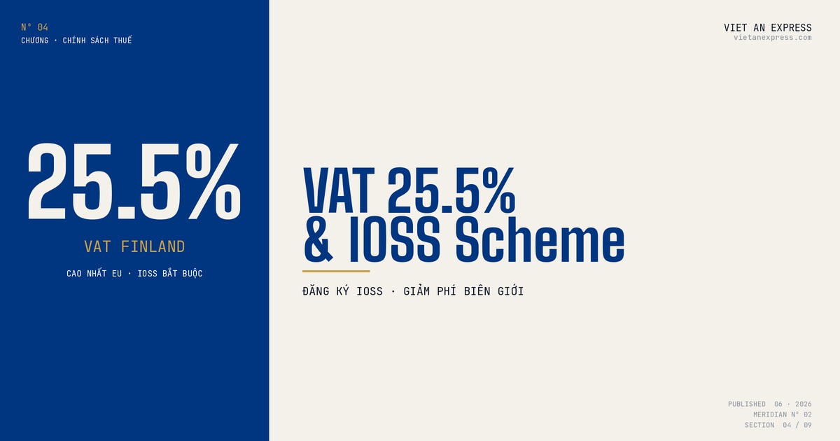 VAT 25.5% Phần Lan & IOSS scheme - cao nhất EU, đăng ký IOSS để tối ưu UX shop