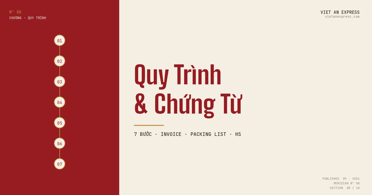 Quy trình gửi hàng và chứng từ xuất khẩu đi Indonesia