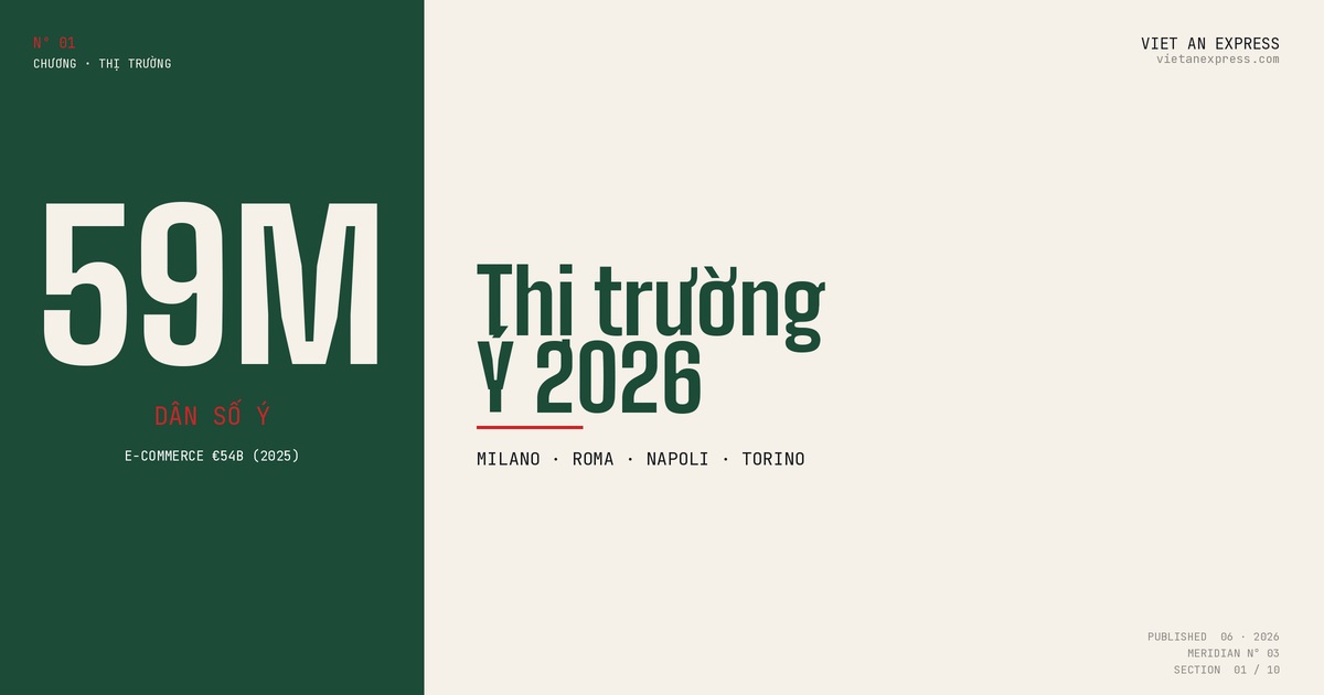 Bản đồ thị trường Ý 2026 - 59M dân, e-commerce €54B cho shop Việt Nam B2B