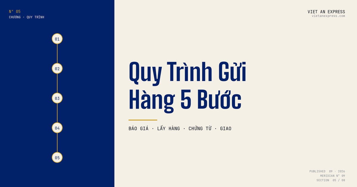 Quy trình gửi hàng đi Malaysia 5 bước