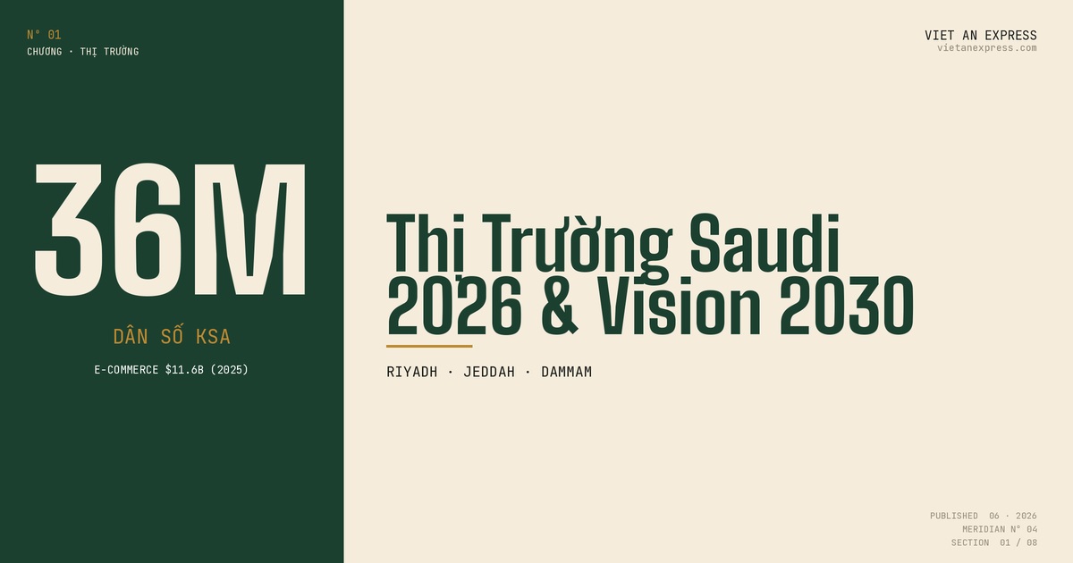 Bản đồ thị trường Saudi Arabia 2026 - Vision 2030, e-commerce $11.6B