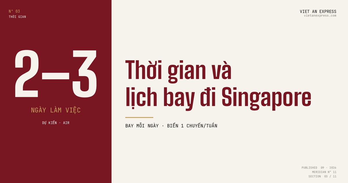 Thời gian gửi hàng đi Singapore dự kiến