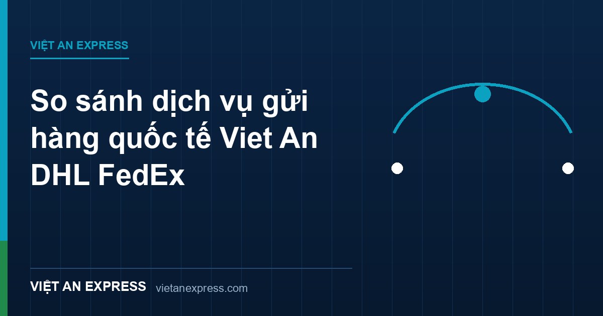 So sánh dịch vụ gửi hàng quốc tế Viet An DHL FedEx