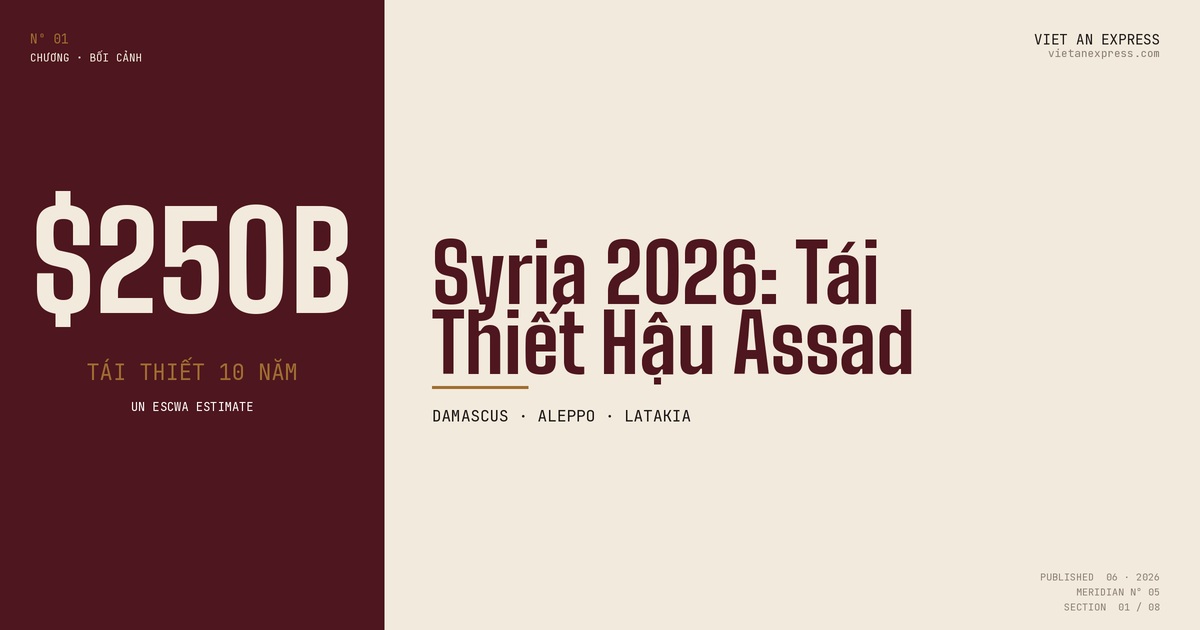 Bối cảnh Syria 2026 - tái thiết hậu Assad, cơ hội logistics B2B Việt Nam