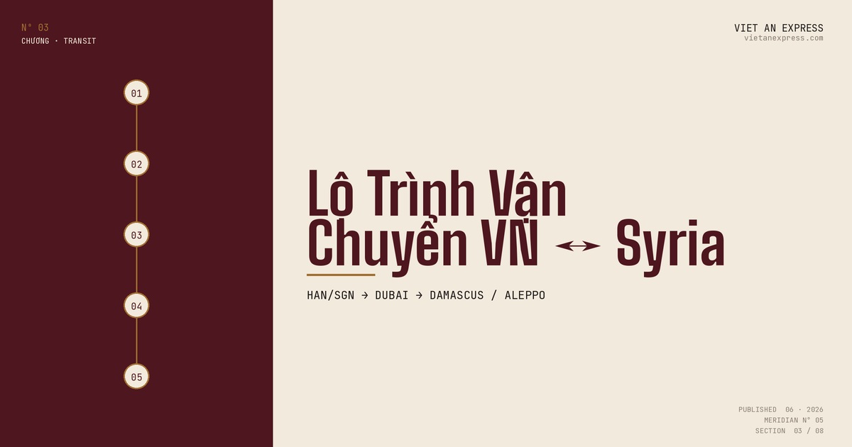 Lộ trình vận chuyển VN-Syria - transit qua Dubai/Beirut, 10-15 ngày