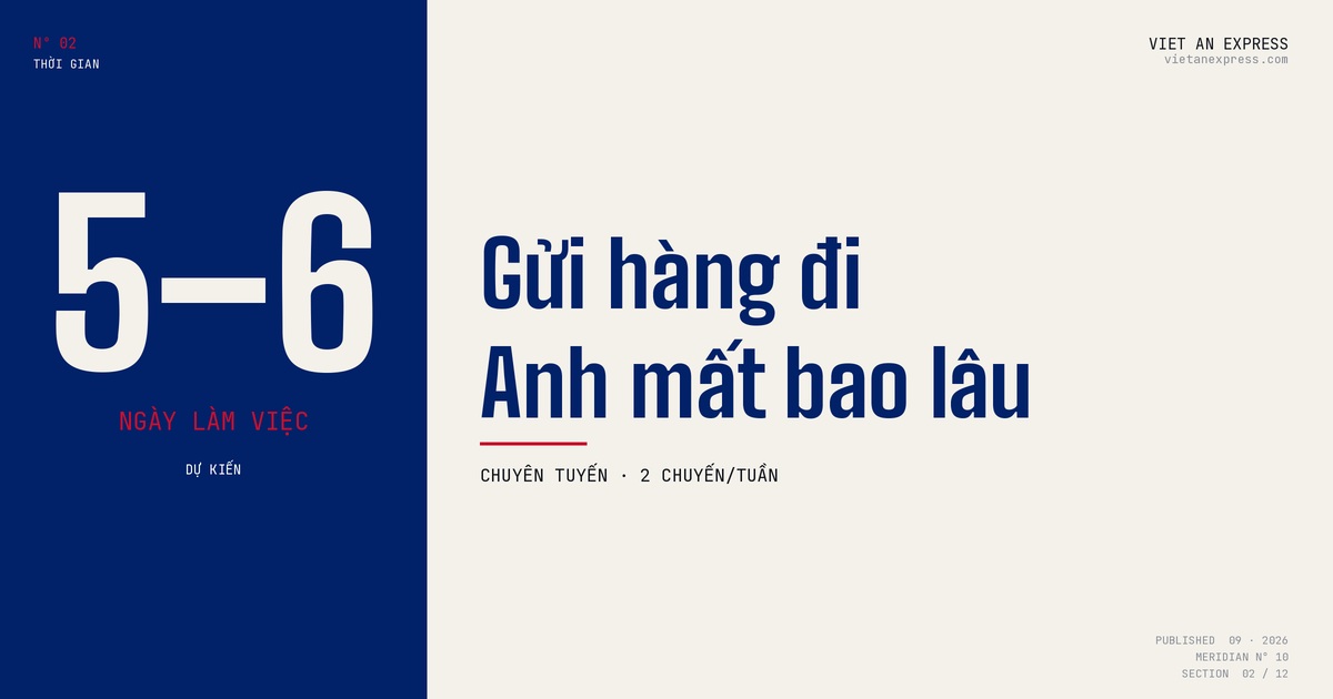 Thời gian gửi hàng đi Anh dự kiến 5–6 ngày làm việc